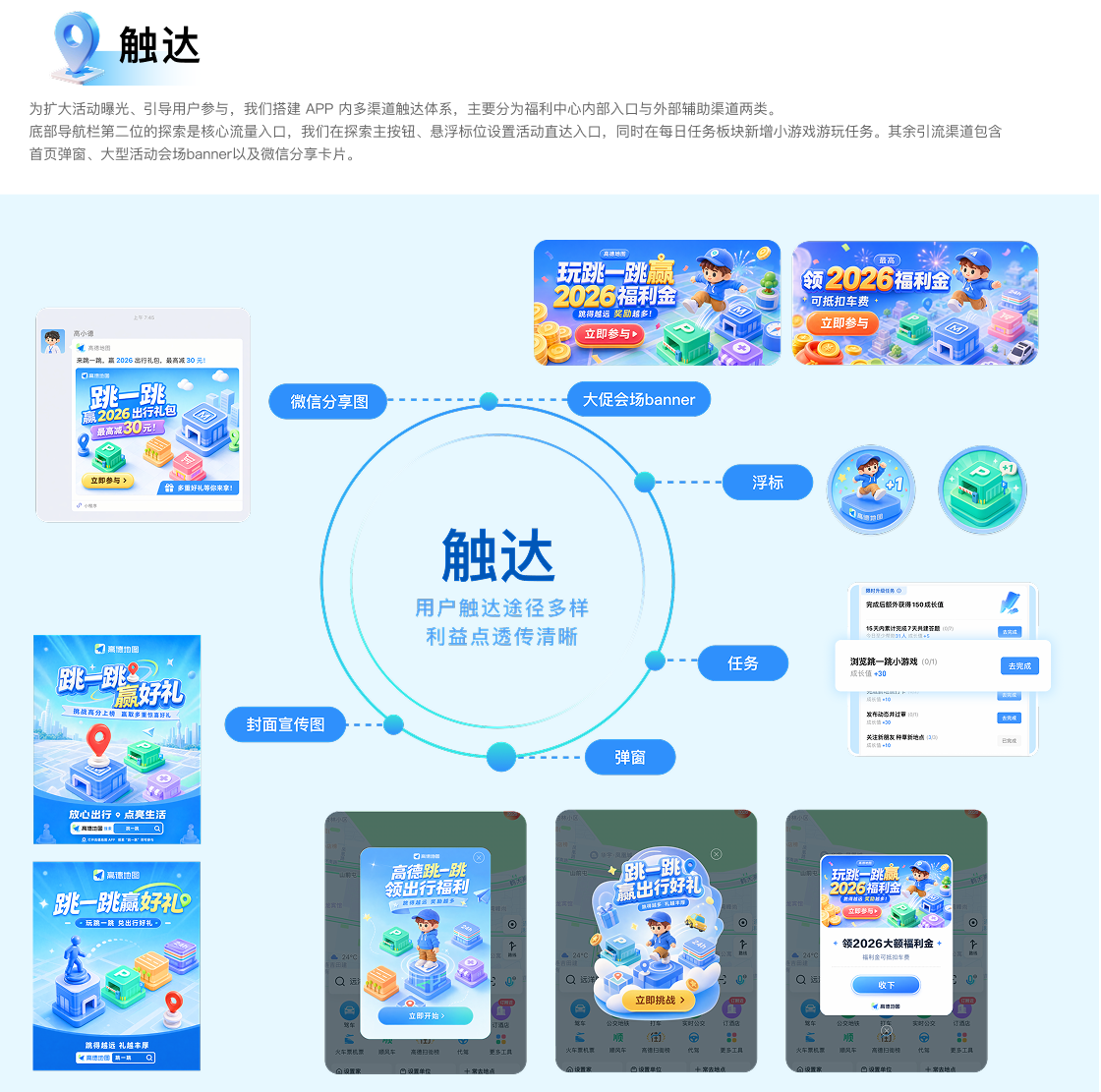 视觉项目切图 12